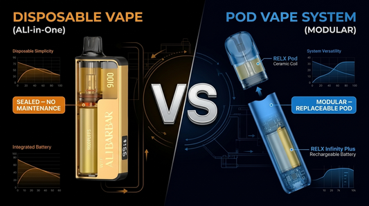 Disposable vs Pod Vape Components: What’s Inside & How They Work