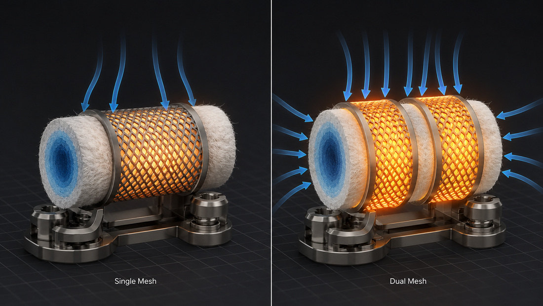 Single Mesh vs Dual Mesh: How Heating Surface Area Changes Everything