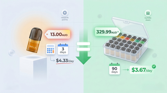Aussie Vape Cost Per Day Calculator: How to Budget and Save via Bundle Deals